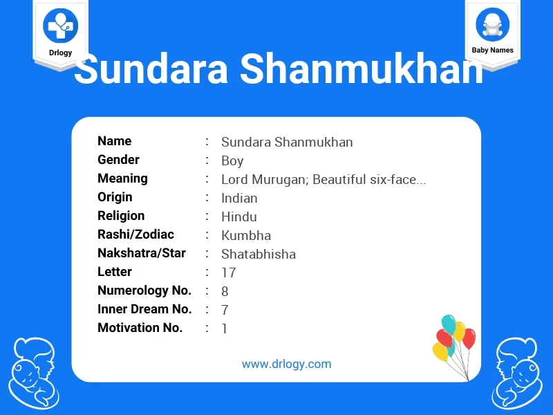Sundara Shanmukhan Name Meaning